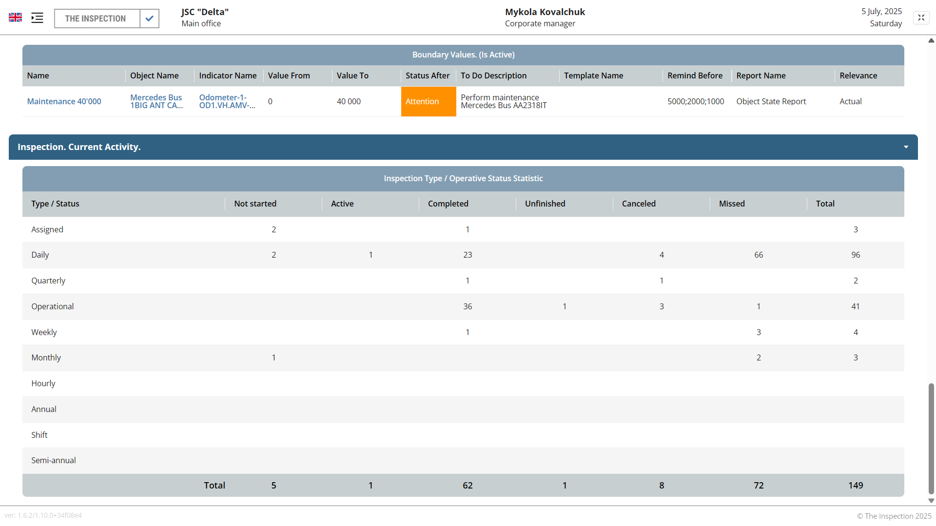Home%20page%20Inspection.%20Current%20Activity